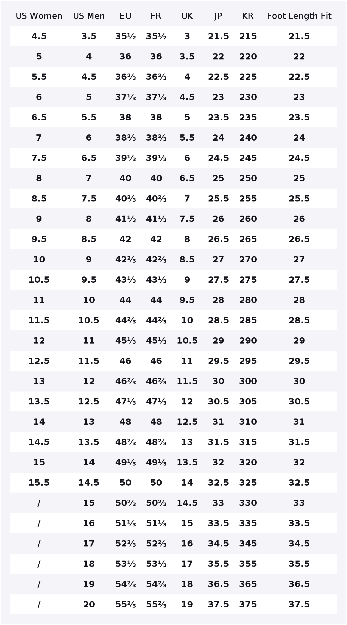 รองเท้าสเก็ตบอร์ด Adidas Origi - Adidas Shoes Gazelle บทวิจารณ์และราคา